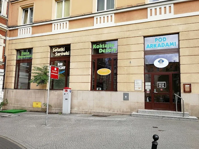 BAR MLECZNY ''POD ARKADAMI'' - Restauracja Poznań